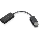 Lenovo Displayport To Hdmi 2.0b Adapter (4x90r61023). Fixed Price $68.89.