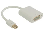 Mini Displayport Male To Vga Female Adapter. Fixed Price $15.99.