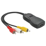 Radioshack Hdmi-to-composite Converter. Fixed Price $27.04.