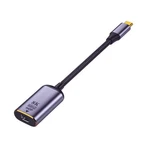 Xiwai Usb4 Usb-c Type-c Source To Mini Displayport Black Mini-dp Cable. Fixed Price $24.18.