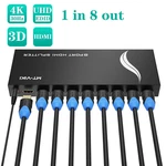 Mt-viki 1 In 8 Out Hdmi Splitter 4k 30hz 1x8 Multi Monitor 3d For Projector Hdtv. Fixed Price $25.99.