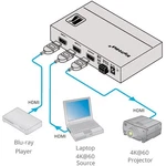Kramer Vs-211h2 2x1 Automatic 4k Uhd Hdmi Standby Switcher. Fixed Price $199.00.