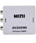 Sanko Composite To Hdmi Adapter Hdmrca44. Fixed Price $24.95.