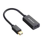 Anbear Mini Displayport To Hdmi Adapter Thunderbolt Cable, 1 Pack. Fixed Price $11.56.