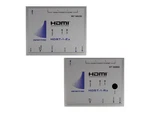 Apantac Hdbt-set-2 Hdmi Extender (transmitter/receiver) Kit Ethernet/poe. Fixed Price $349.00.